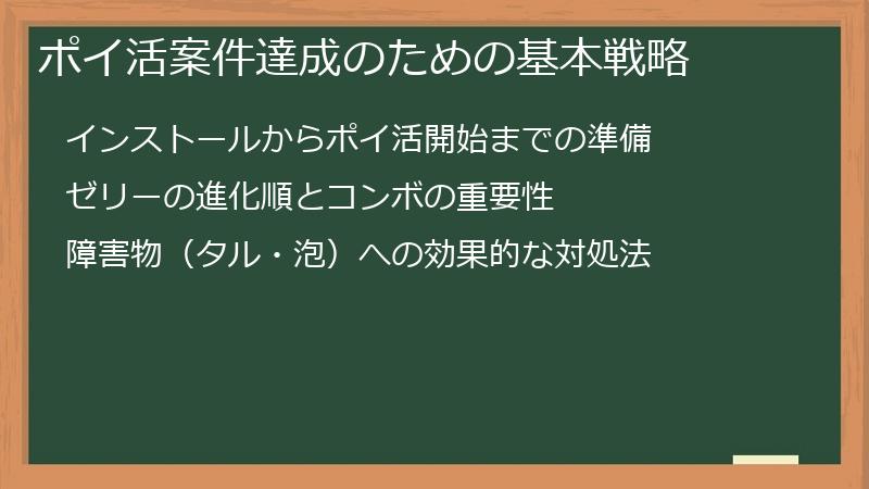 ポイ活案件達成のための基本戦略