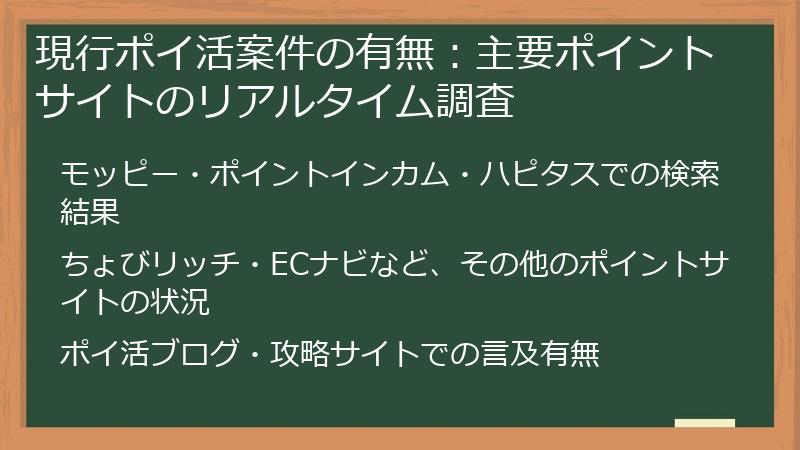 現行ポイ活案件の有無：主要ポイントサイトのリアルタイム調査