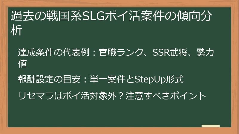 過去の戦国系SLGポイ活案件の傾向分析