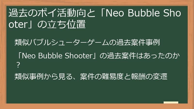 過去のポイ活動向と「Neo Bubble Shooter」の立ち位置