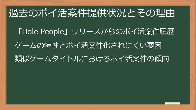 過去のポイ活案件提供状況とその理由