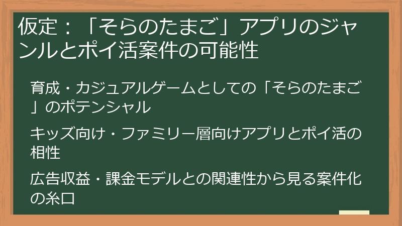 仮定：「そらのたまご」アプリのジャンルとポイ活案件の可能性