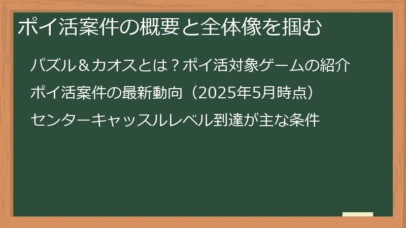 ポイ活案件の概要と全体像を掴む