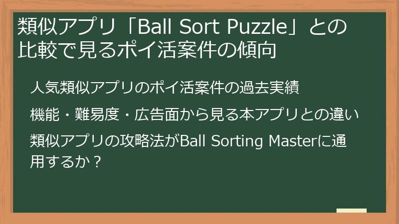 類似アプリ「Ball Sort Puzzle」との比較で見るポイ活案件の傾向