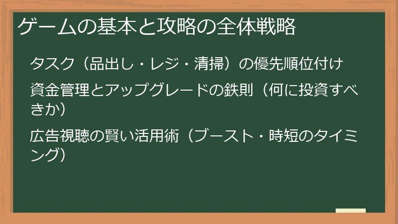 ゲームの基本と攻略の全体戦略