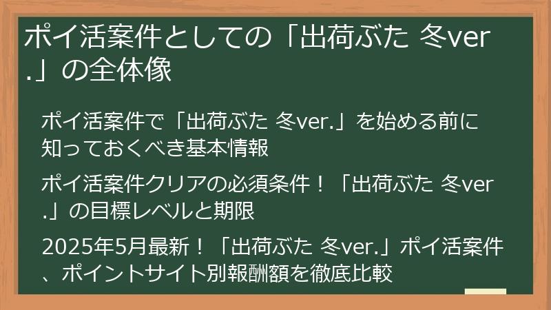 ポイ活案件としての「出荷ぶた 冬ver.」の全体像