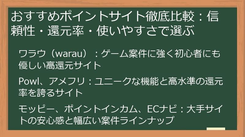 おすすめポイントサイト徹底比較：信頼性・還元率・使いやすさで選ぶ