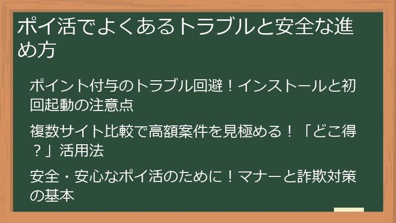 ポイ活でよくあるトラブルと安全な進め方
