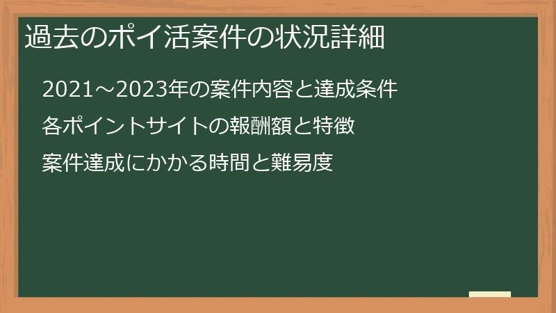 過去のポイ活案件の状況詳細