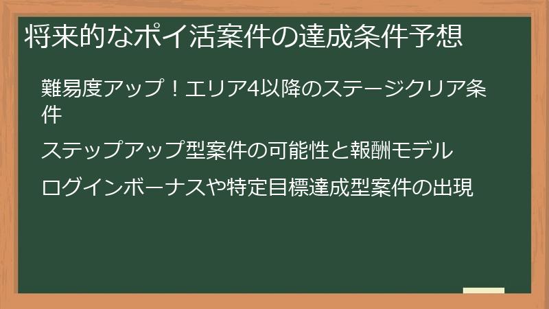 将来的なポイ活案件の達成条件予想