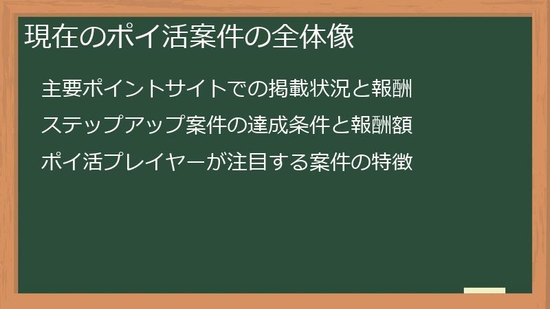 現在のポイ活案件の全体像