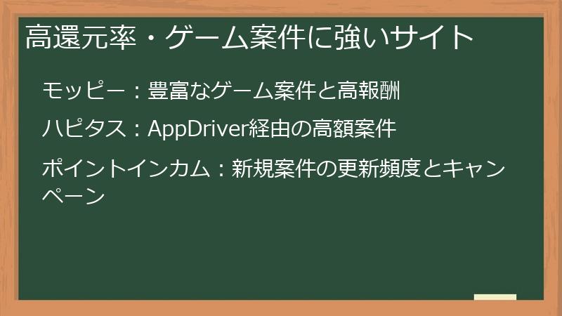高還元率・ゲーム案件に強いサイト