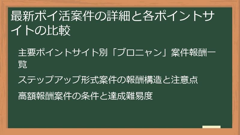 最新ポイ活案件の詳細と各ポイントサイトの比較