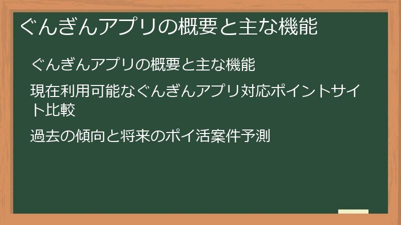 ぐんぎんアプリの概要と主な機能