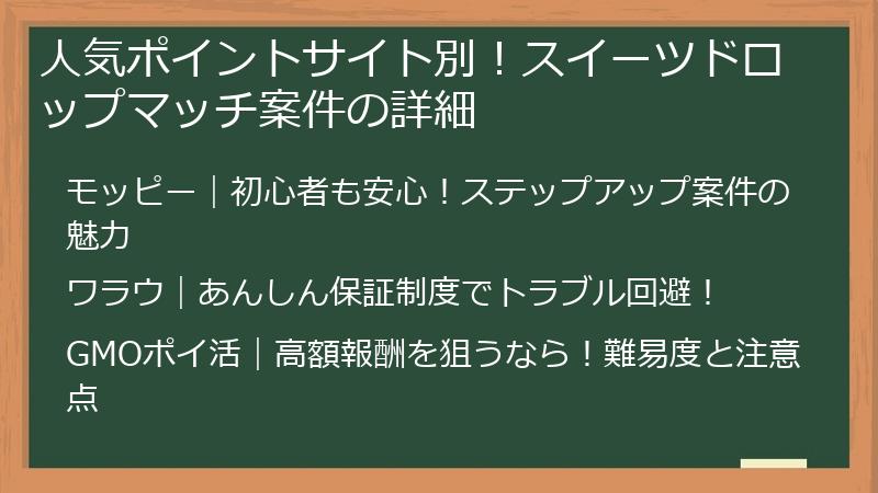 人気ポイントサイト別！スイーツドロップマッチ案件の詳細