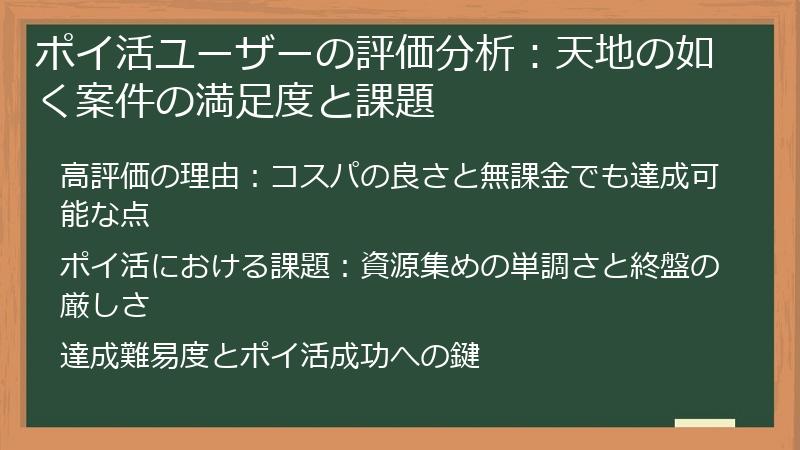ポイ活ユーザーの評価分析：天地の如く案件の満足度と課題