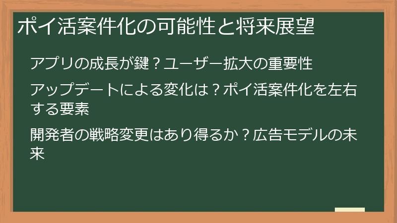 ポイ活案件化の可能性と将来展望