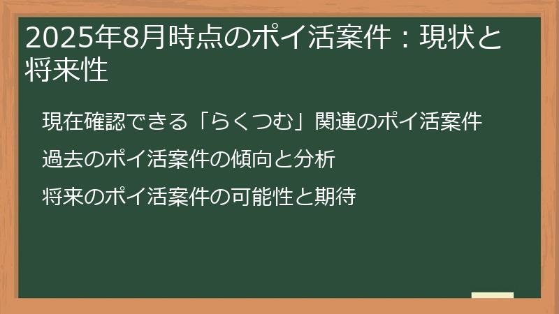 2025年8月時点のポイ活案件：現状と将来性