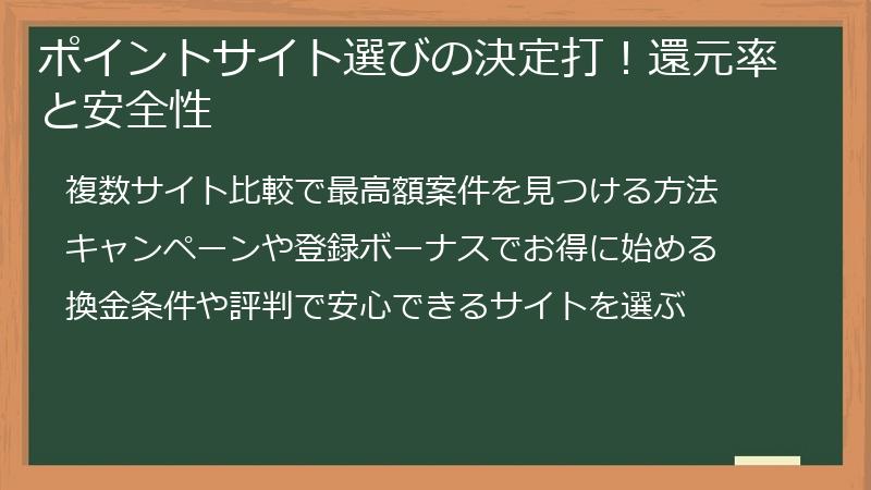 ポイントサイト選びの決定打！還元率と安全性