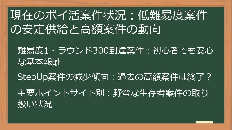 現在のポイ活案件状況：低難易度案件の安定供給と高額案件の動向