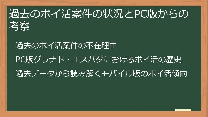 過去のポイ活案件の状況とPC版からの考察