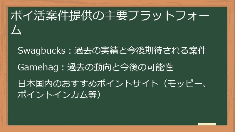 ポイ活案件提供の主要プラットフォーム