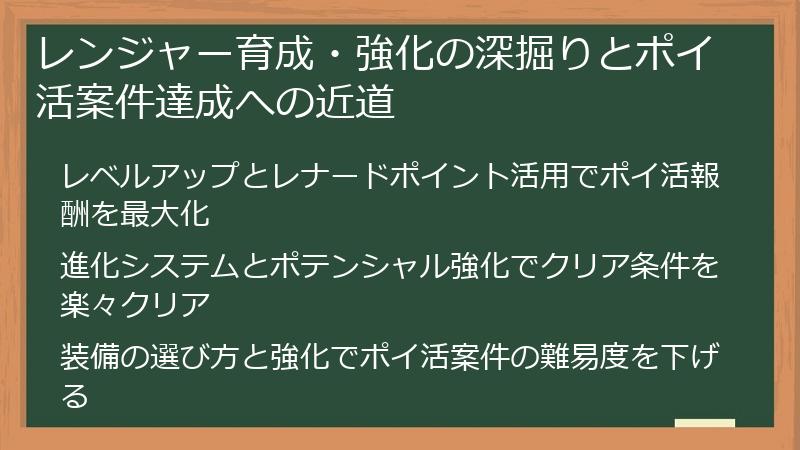 レンジャー育成・強化の深掘りとポイ活案件達成への近道