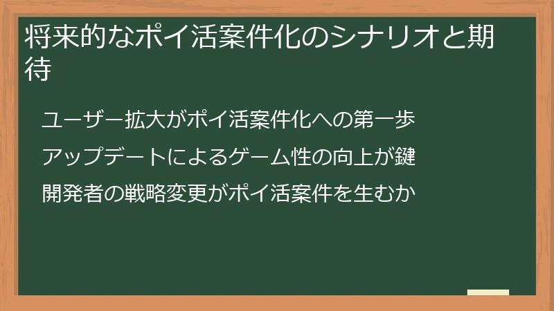 将来的なポイ活案件化のシナリオと期待