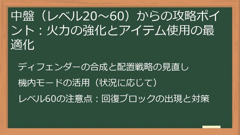 中盤（レベル20～60）からの攻略ポイント：火力の強化とアイテム使用の最適化