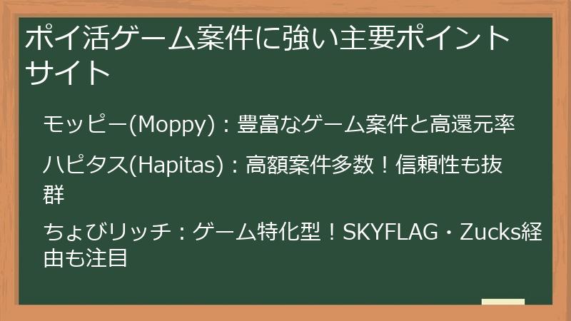 ポイ活ゲーム案件に強い主要ポイントサイト