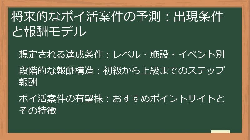 将来的なポイ活案件の予測：出現条件と報酬モデル