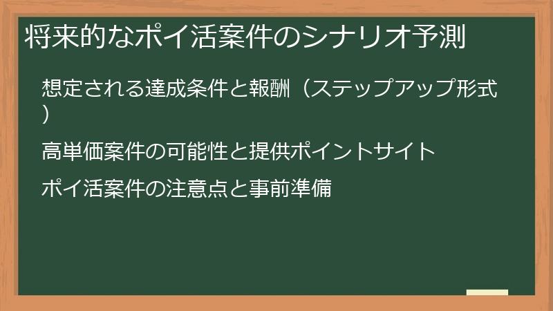 将来的なポイ活案件のシナリオ予測