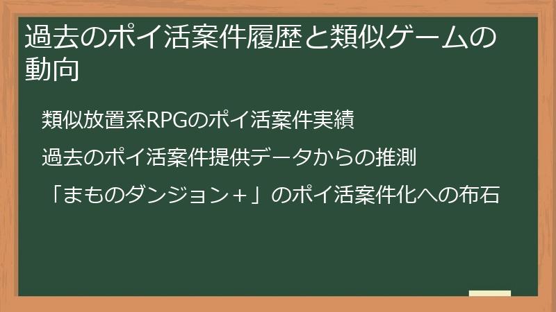 過去のポイ活案件履歴と類似ゲームの動向