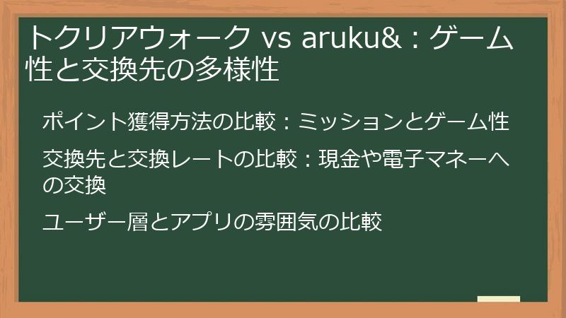 トクリアウォーク vs aruku&：ゲーム性と交換先の多様性
