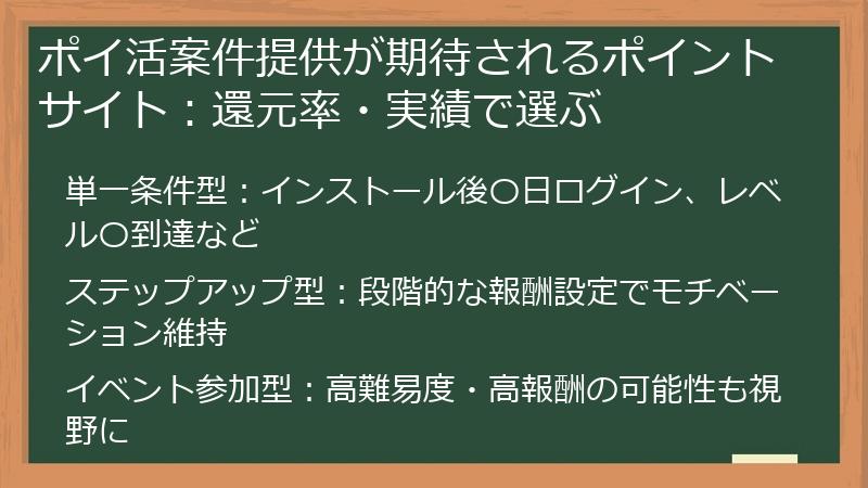 ポイ活案件提供が期待されるポイントサイト：還元率・実績で選ぶ