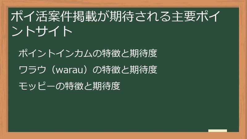 ポイ活案件掲載が期待される主要ポイントサイト