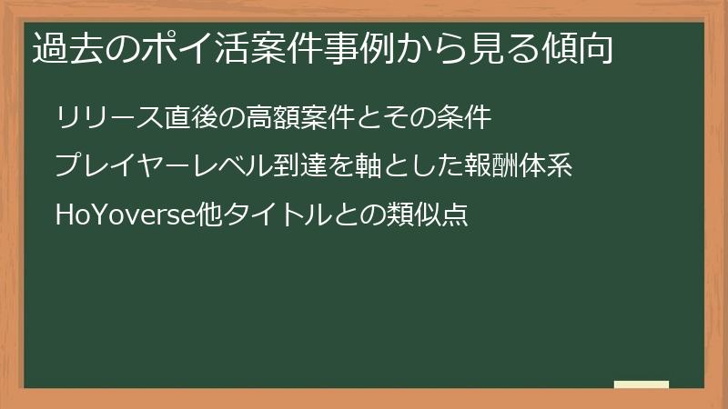 過去のポイ活案件事例から見る傾向