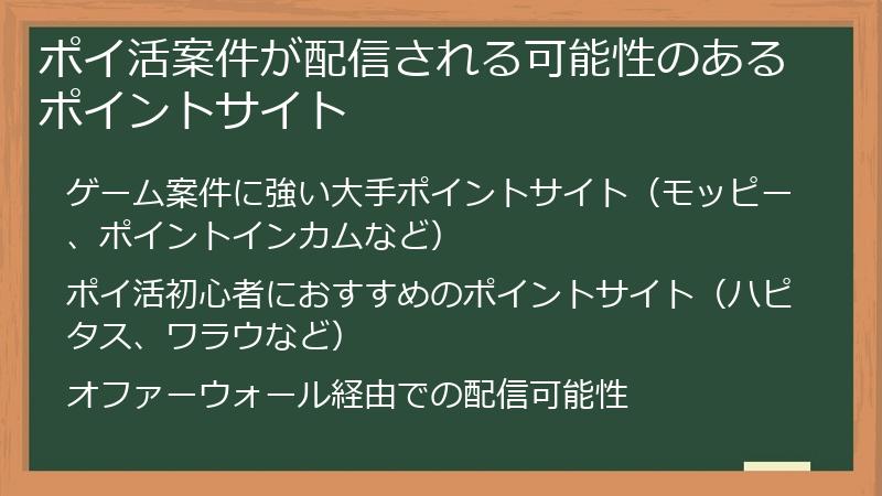 ポイ活案件が配信される可能性のあるポイントサイト
