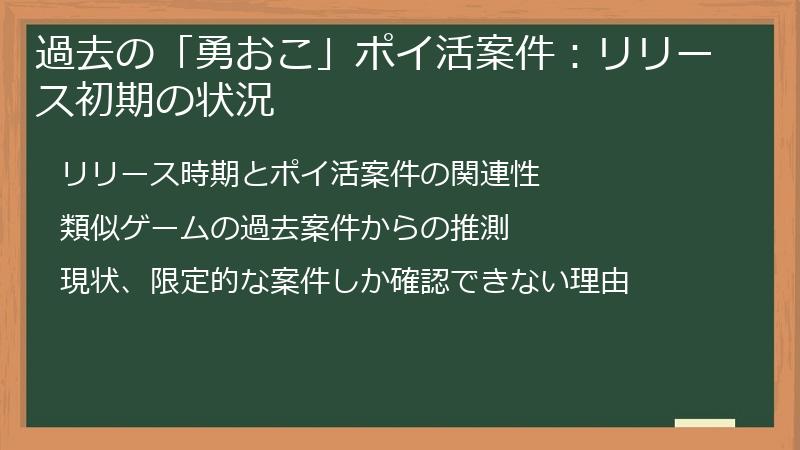 過去の「勇おこ」ポイ活案件：リリース初期の状況