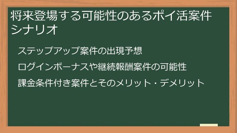 将来登場する可能性のあるポイ活案件シナリオ