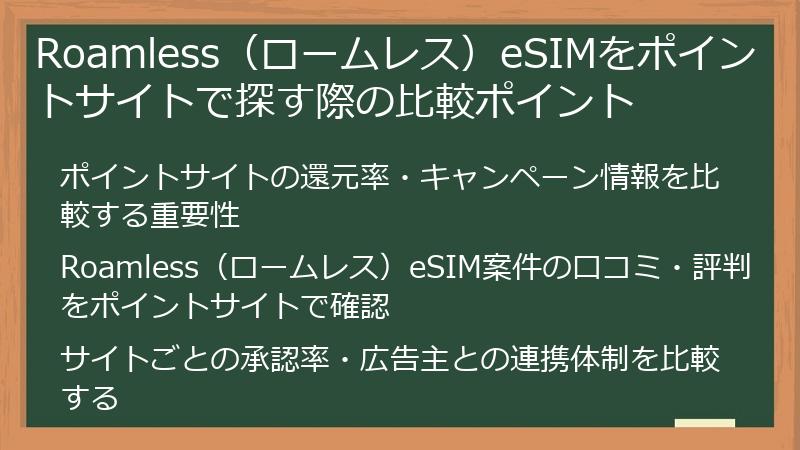 Roamless（ロームレス）eSIMをポイントサイトで探す際の比較ポイント