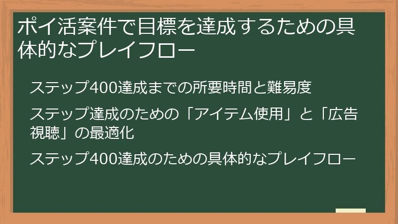 ポイ活案件で目標を達成するための具体的なプレイフロー