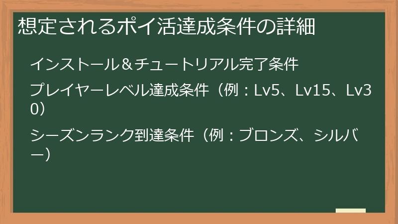 想定されるポイ活達成条件の詳細