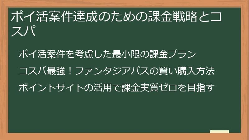ポイ活案件達成のための課金戦略とコスパ