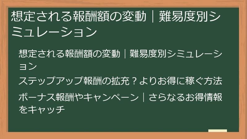 想定される報酬額の変動｜難易度別シミュレーション