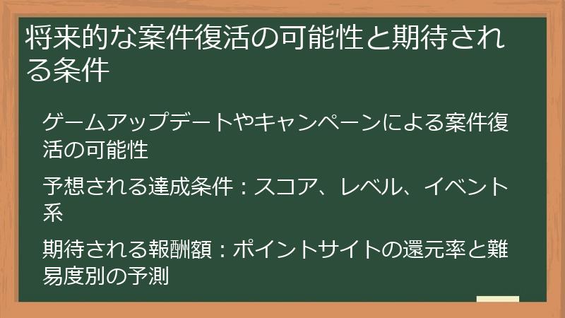 将来的な案件復活の可能性と期待される条件