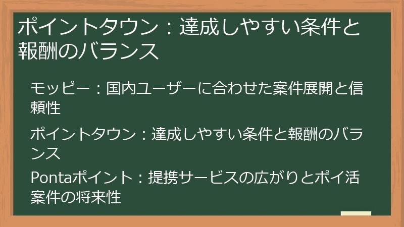 ポイントタウン：達成しやすい条件と報酬のバランス