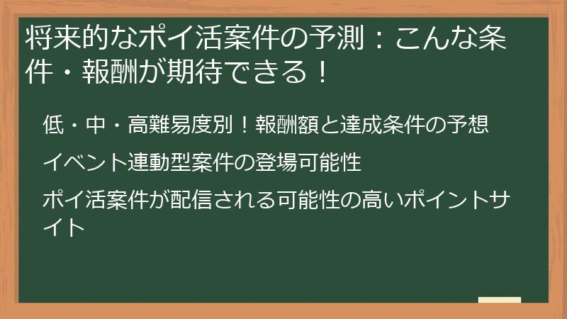 将来的なポイ活案件の予測：こんな条件・報酬が期待できる！