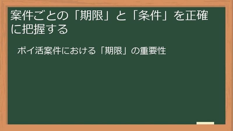 案件ごとの「期限」と「条件」を正確に把握する