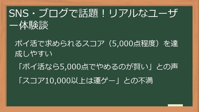 SNS・ブログで話題！リアルなユーザー体験談